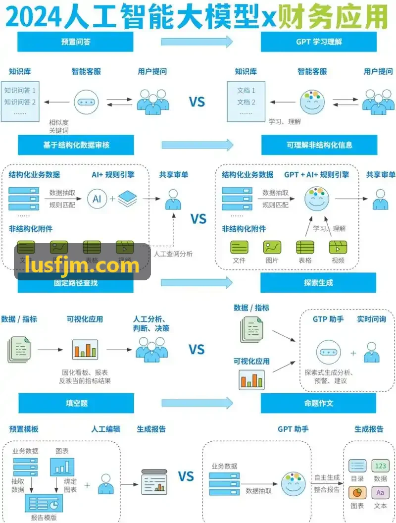 8英寸J9超洁净晶圆微观检测与离子束抛光工艺